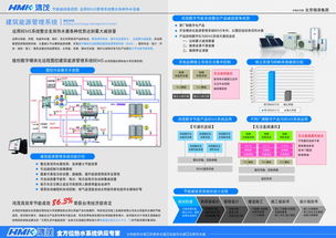 現代商務與金融業務的視覺呈現 解析A3公司彩頁中的P4圖片素材（ID: 221779）